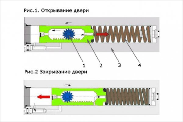 Kraken даркнет gigageek ru