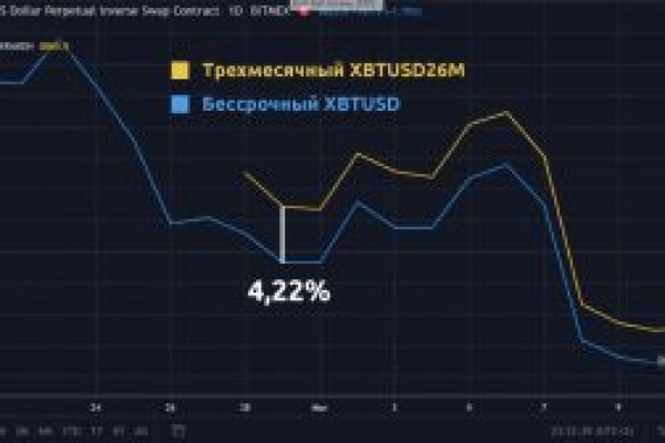 Тор браузер кракен