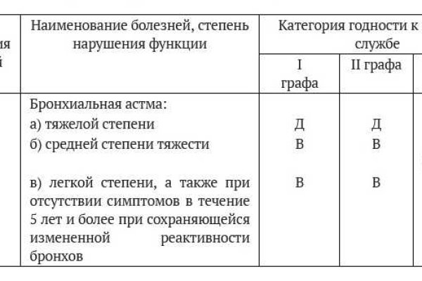 Кракен какой сайт