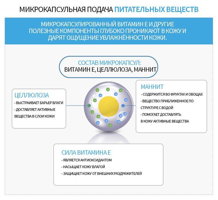 Кракен вход kr2web in